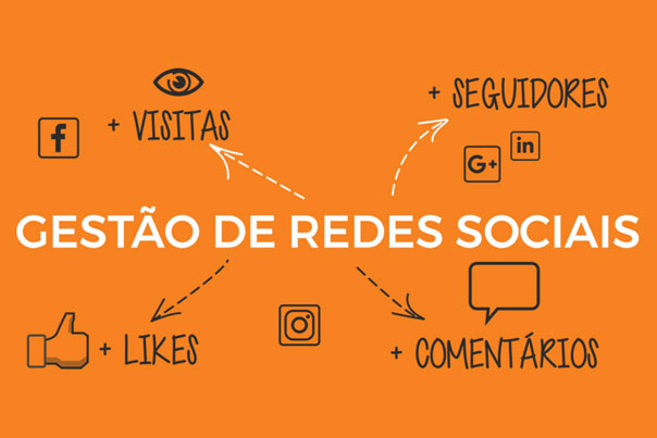 GESTÃO DE REDES SOCIAIS